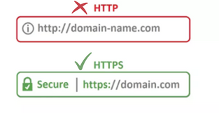 HTTP vs HTTPS: What Is The Difference?
